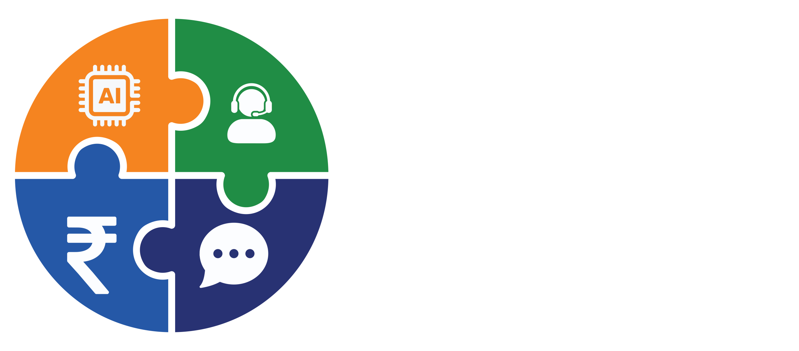 India Collection & Tech Summit 2026